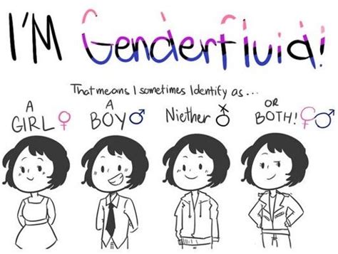 genderfluid wiki lesbians unite amino