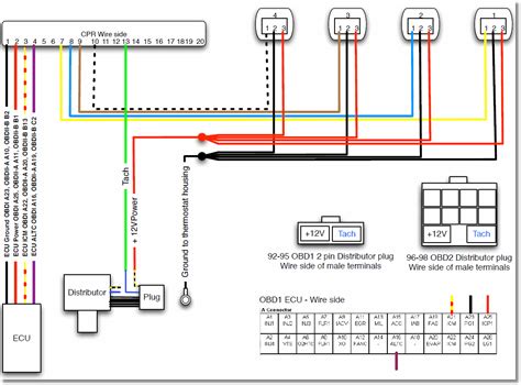 The wiring diagram attached shows the general wiring for a v2.2 or a v3.0 pcb megasquirt, when installed on. CPR Wiring
