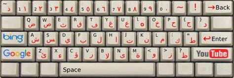 Arabic Typing Board Leadersgo