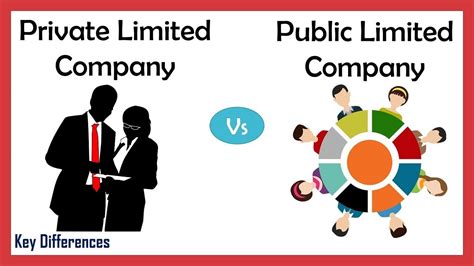 Private Vs Public Limited Company Difference Between Them