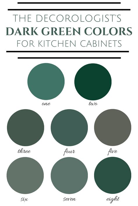 Among vibrant kitchen paint colors, yellow is the most cheerful of them all. The 2019 Best Dark Greens for Kitchen Cabinets | Dark ...