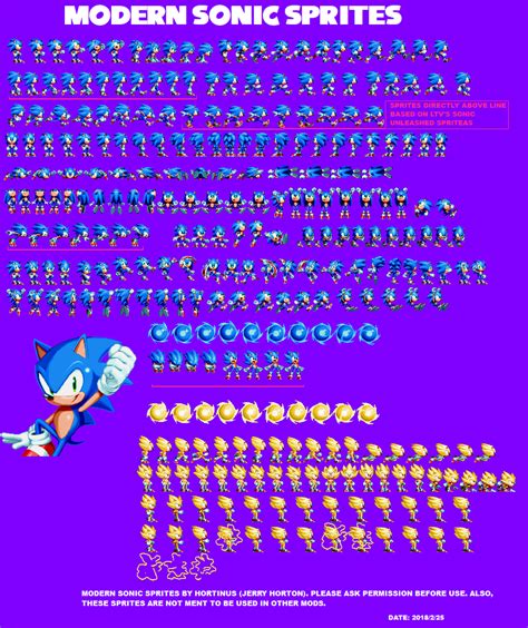 Sonic Mania Tails Sprites Sanypars