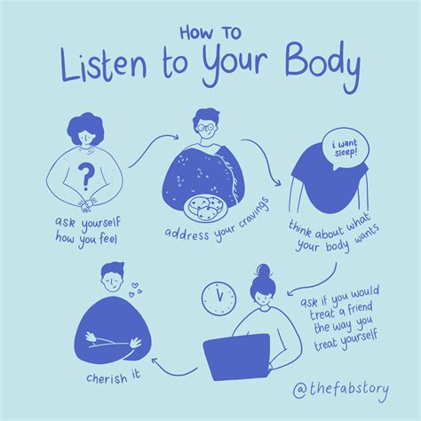 How To Listen To Your Body Fabulous Magazine