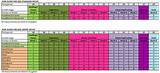 Marijuana Feeding Schedule Pictures