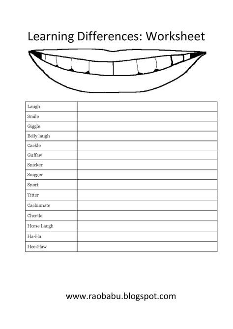 Learn English Learning Differences Worksheet