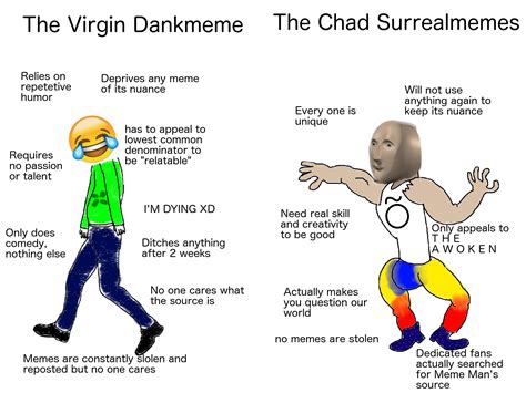Chad Meme Chad Is Real Meme Guy The Best Memes From Instagram