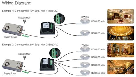 Dmx lighting wiring diagram best dmx lighting control wiring diagram. D4 LED Wandcontroller 4-Kanal (RGBW) 12-24VDC 4x4A PWM