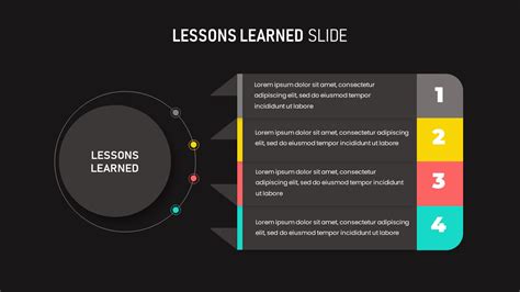 Lessons Learned Ppt Template