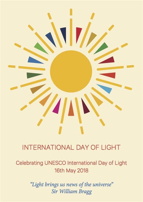 International Day Of Light On May 16th 2018