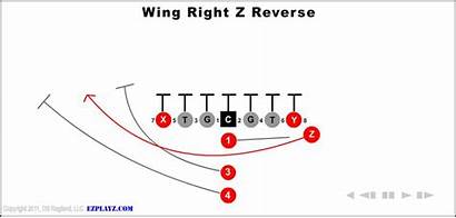 Reverse Wing Right Pro Sweep Left Football