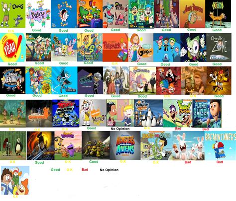 All Nickelodeon Cartoons By Teentitanscomicfan7 On Deviantart