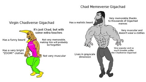 The Real Chadiverse Gigachad Is Chadchad Both Virgin And Chad Pictures