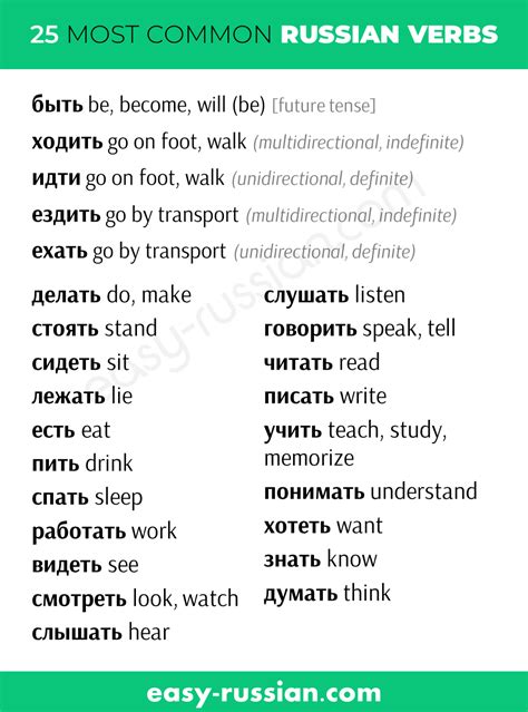 25 Most Common Russian Verbs You Should Know Easy Russian Russian