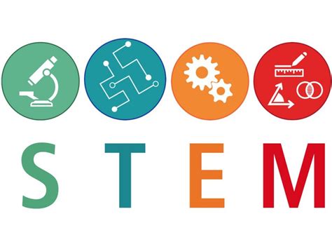 What Is Stem Institute For Learning And Brain Sciences I Labs