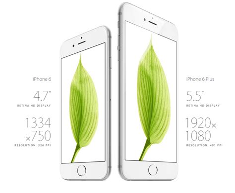 Specifications And Price Apple Iphone 6 64gb Information Technology
