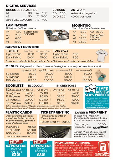 Printing industry in malaysia has come a long way and commenced business operation in the year with an impressive customer listing of top multi national corporations (mncs) in the region, ppsb we are an offset printing company based in kuala lumpur, malaysia. Teviot Print Shop