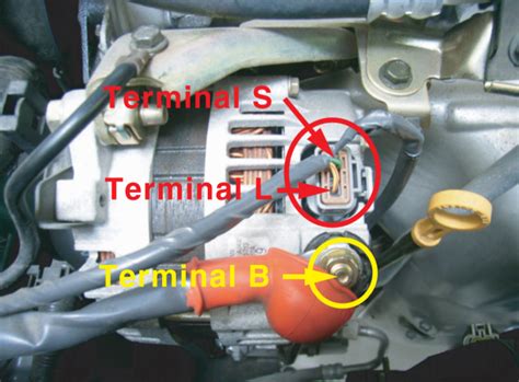 While the output rating of an alternator gives you an idea of what it's designed to put out, the only way to see what an alternator is actually capable of is to test it. How to Test an Alternator for Any Problem? | Car ...