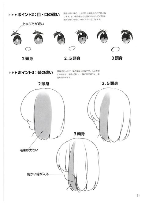 How To Draw Chibis 91 Anime Drawing Books Manga Drawing Tutorials