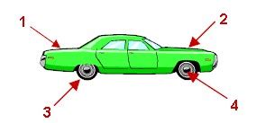 Esta puede producirse en la mangueras de la cremallera, en el reten de la flecha o en los bujes de la barra dentada. Partes Del Motor De Auto En Ingles | Webmotor.org