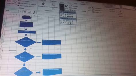 Formato Diagrama De Flujo De Proceso Excel Formato Di