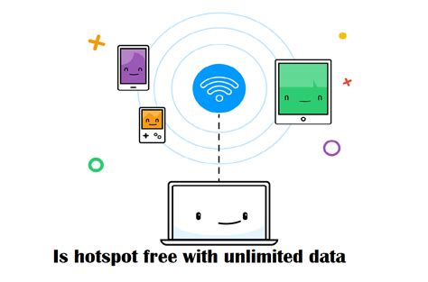Is Hotspot Free With Unlimited Data Codezclub
