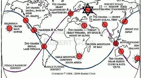 Understanding The Chakras Of Planet Earth Chakra Earth Grid Ley Lines