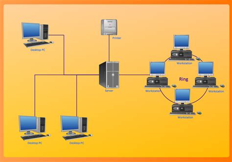 All these symbols and more are included in lucidchart's network diagram shape library so you can create diagrams using best. Examples of Flowcharts, Organizational Charts, Network Diagrams and More