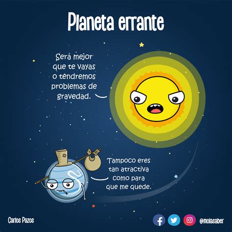 Planeta Mola Saber