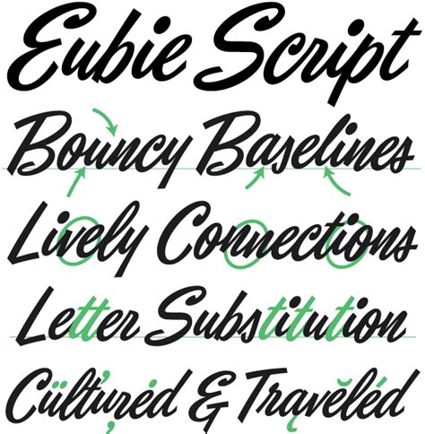 A word to the wise though. Eubie Script | Lettering, Typography fonts alphabet ...