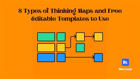 8 Types Of Thinking Maps And Free Editable Templates To Use