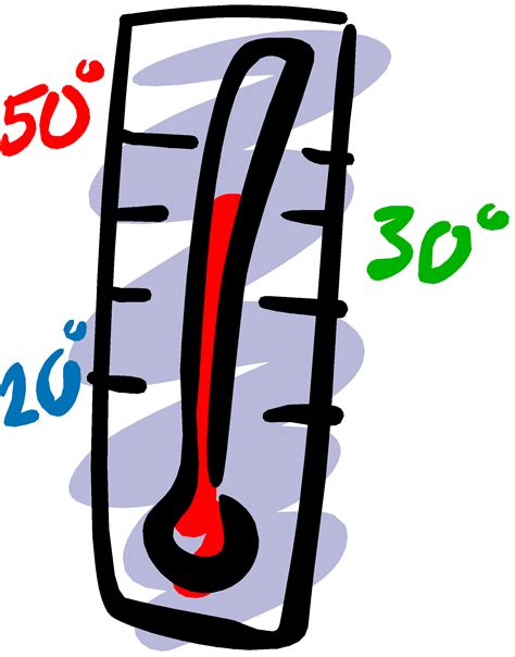 Free Animated Thermometer Cliparts Download Free Animated Thermometer