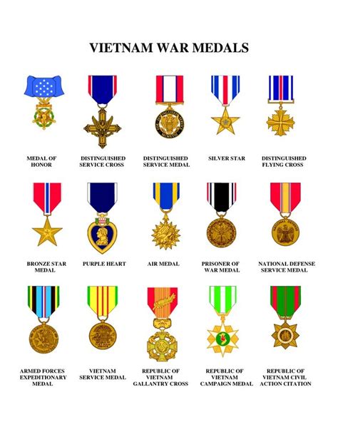 Heart Purple Vietnam Service Medal