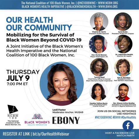 “our Health Our Community” Second Webinar Hosted By Black Womens Health Imperative The