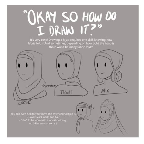 i made an art tutorial on how to draw hijab and hijabis drawing tutorial art reference