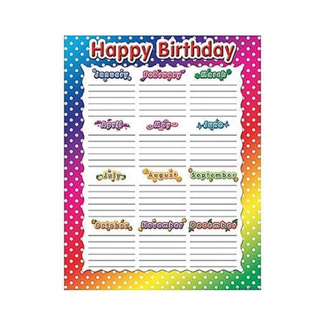 Teacher Created Resources® Happy Birthday Polka Dots Chart Staples