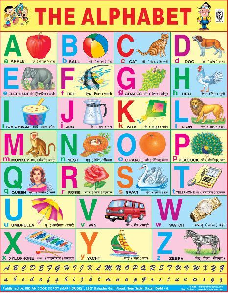 Alphabet Educational Laminated Wall Chart A4 Size Kids Learning Images