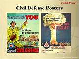 Pictures of Cold War Civil Defense Posters