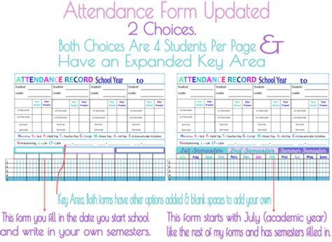 Free Homeschool Attendance Forms