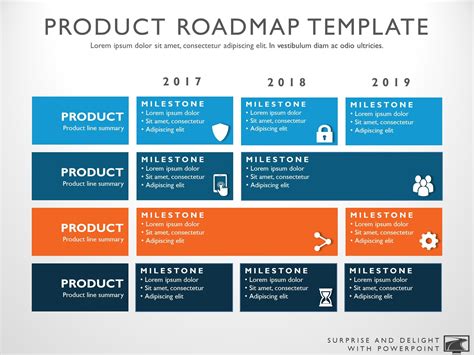 All content is for informational purposes, and savetz publishing makes no claim as to accuracy, legality or suitability. Three Phase Business Planning Timeline Roadmapping ...