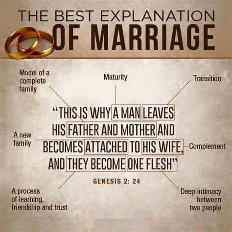 explanation of marriage genesis 2 24 marriage prayer godly marriage marriage goals godly