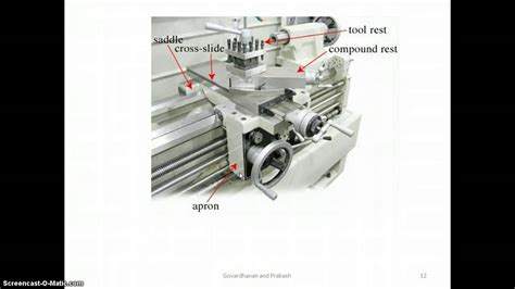 Lathe Parts And Its Functions Youtube
