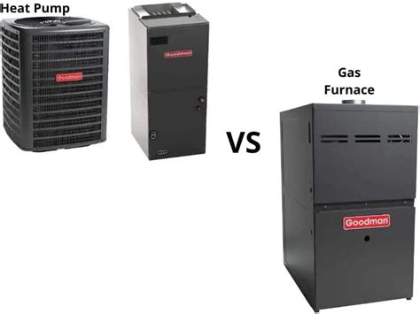 Heat Pump Vs Gas Furnace Differences Which To Choose Airlucent