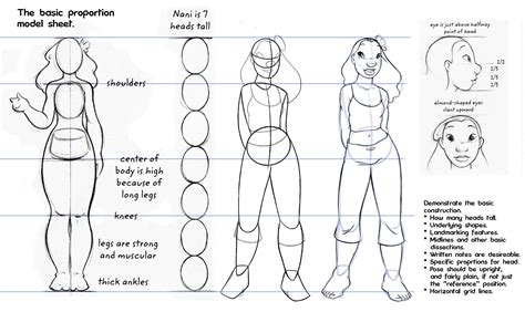 Character model sheet tutorial
