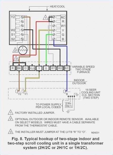 To install your unit, you'll need to connect the correct wires to the terminals on the back of step 7: American Standard Thermostat Wiring Diagram - Wiring Diagram Networks
