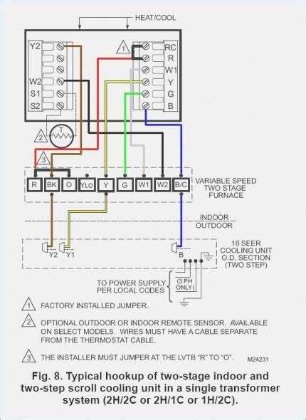 View online or download pdf user's information manual for trane furnace xv95 for free. Trane Furnace Thermostat Wiring Diagram - Wiring Diagram