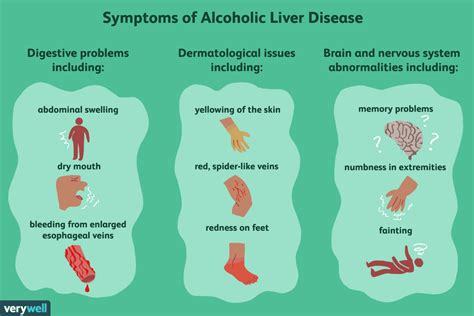 how long can i live with alcoholic liver disease