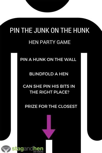 Pin The Junk On The Hunk Game Hen Party Games Bachelorette Party