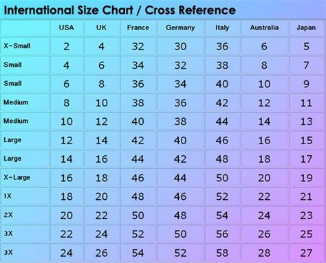 International Size Chart For Women Sizes Pinterest Woman Clothing
