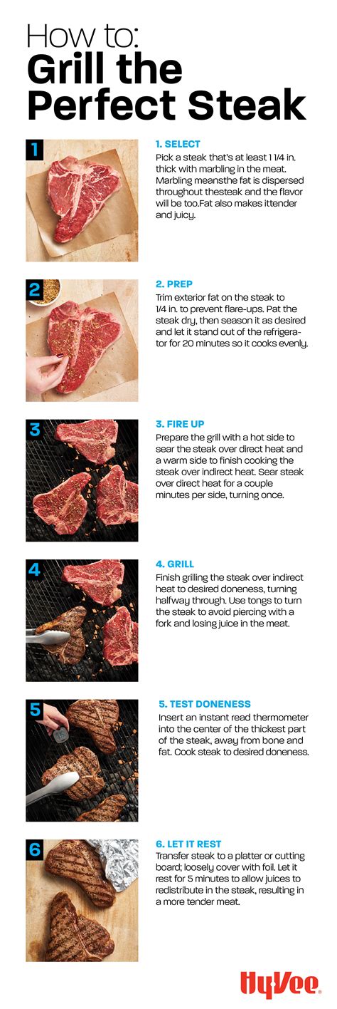 How To Grill The Perfect Steak Grilling The Perfect Steak Perfect