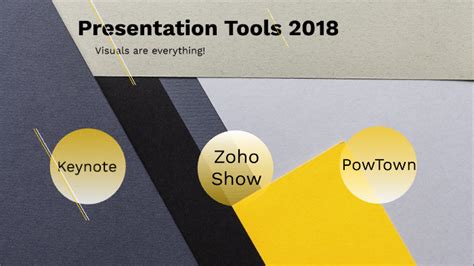 Presentation Tools By Luke Olson On Prezi